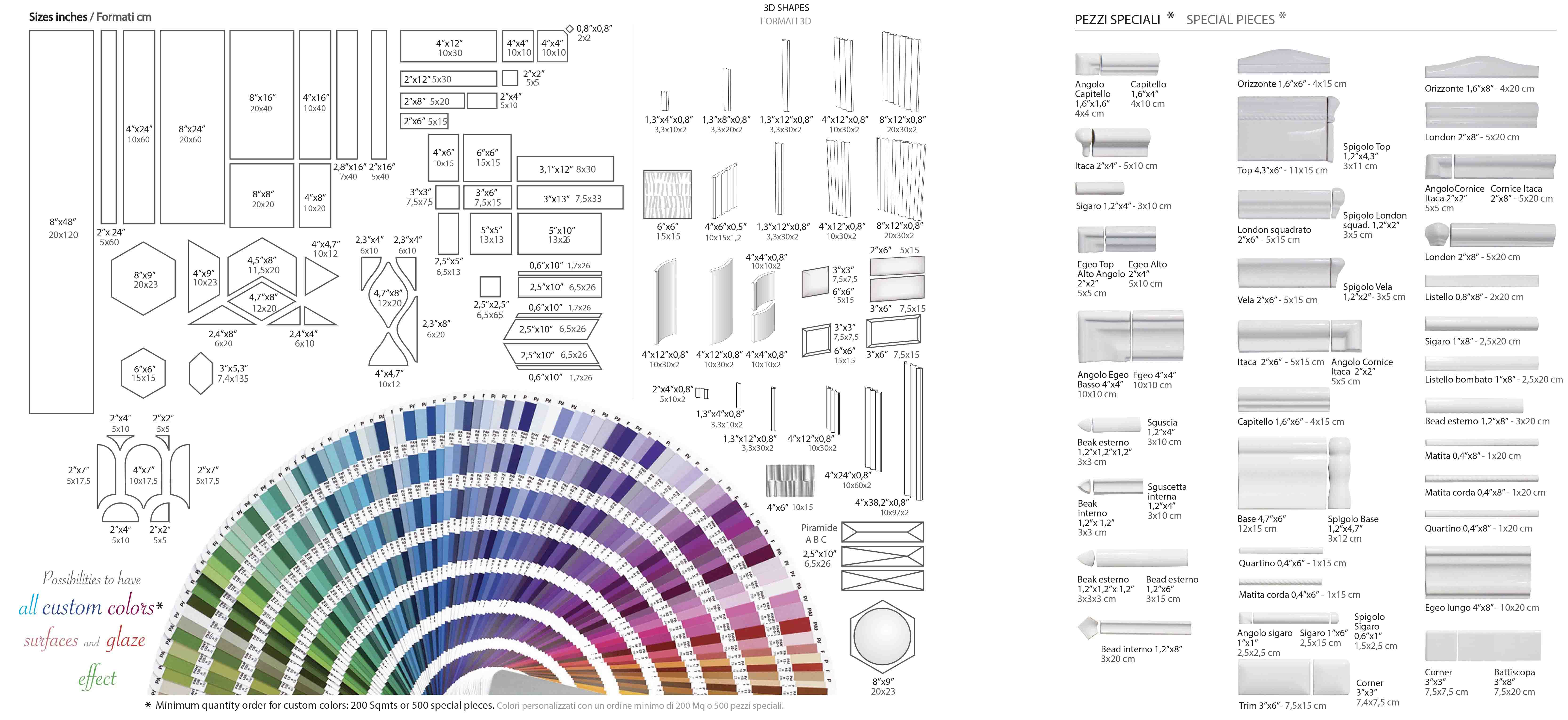 Atelier Creativo by Ceramica Senio